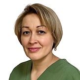 Ильина Лариса Леоновна